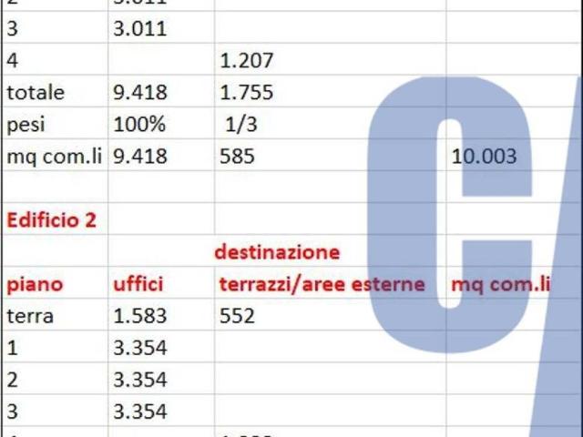 Palazzo / Stabile in affitto a Segrate MI