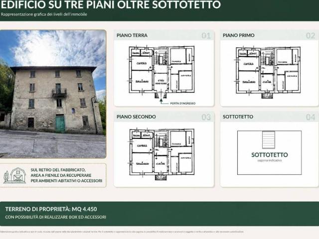 Palazzo / Stabile in vendita a Lasnigo CO