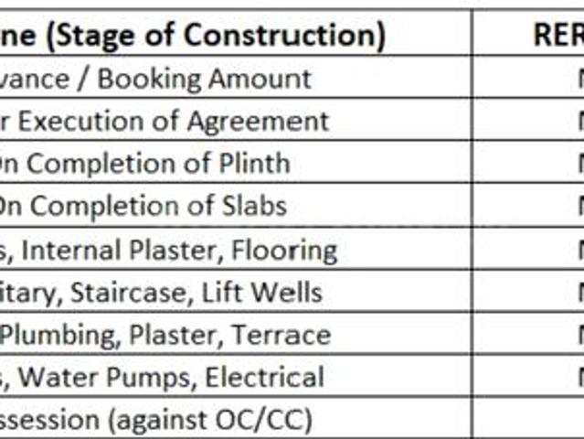 Palghar 1 BHK Apartment For Sale Mumbai