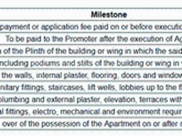 Palghar 2 BHK Apartment For Sale Mumbai
