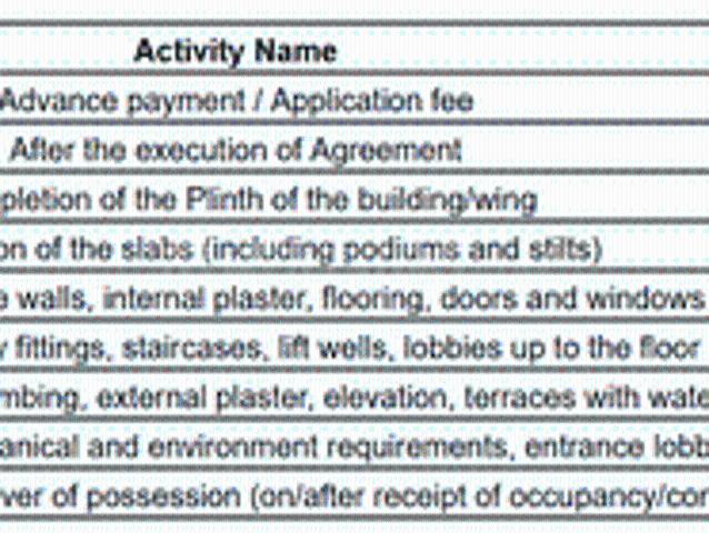 Palghar 2 BHK Apartment For Sale Mumbai