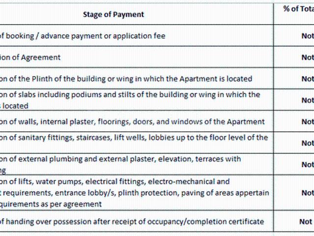 Parvati Darshan 3 BHK Apartment For Sale Pune
