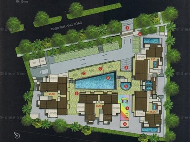 Parc Imperial D5, Condominium