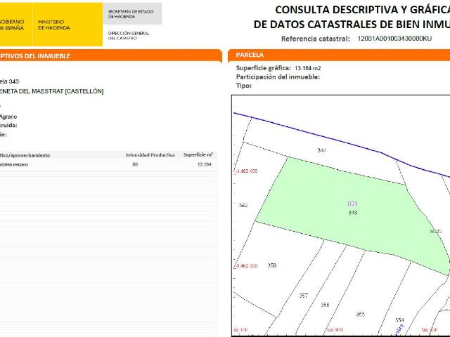Parcela en venta en Atzeneta del Maestrat Castellón