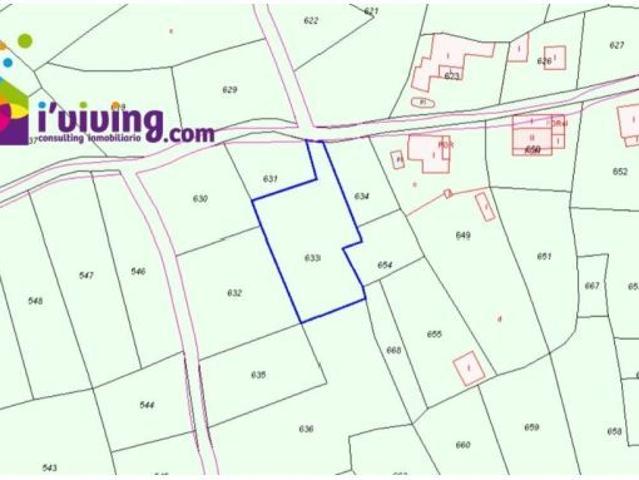 Parcela en Venta en Albox Almería