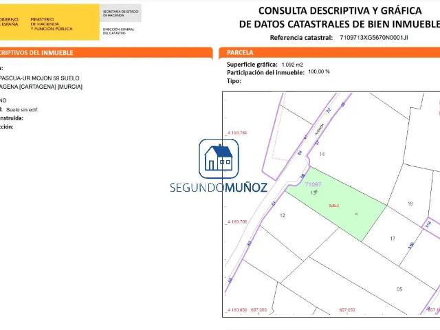 Parcela en venta en Cartagena Murcia