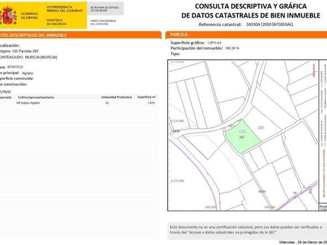 parcela rústica en Cabezo de Torres