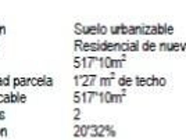 Parcela Urbana en venta, ubicación privilegiada en Zubieta Navarra