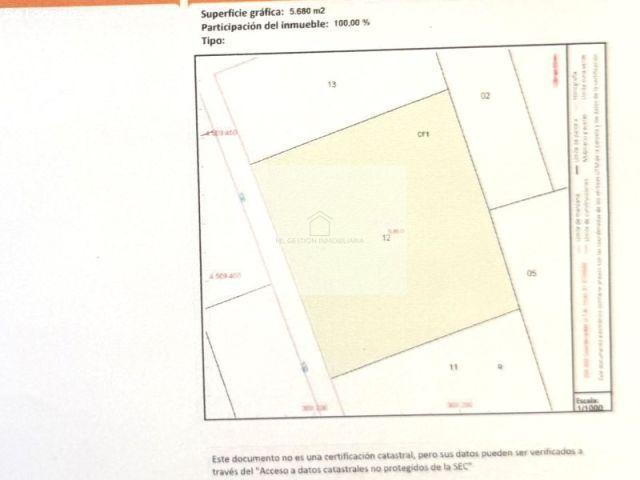 PARCELA URBANA PERFECTA LOCALIZACIÓN INVERSIÓN Y PROMOTORES