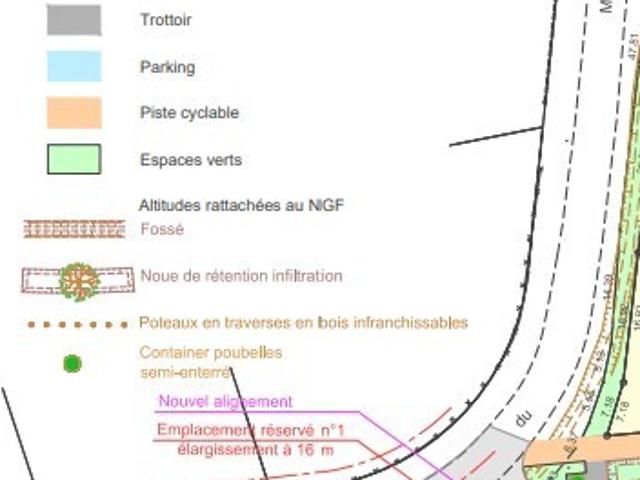 Parentis en Born Vente Terrain 40