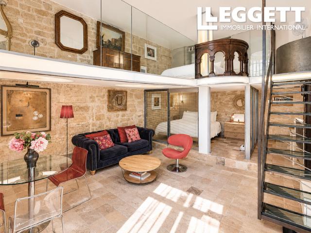 Paris 4 Vente Appartement 75