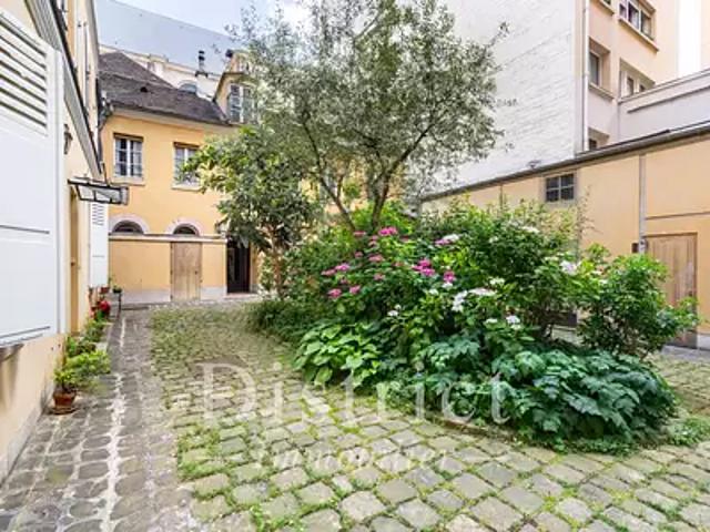 Paris 4ème 75004 Achat / Vente appartement 1 pièce t1