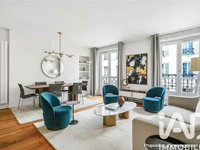 Paris 4ème 75004 Achat / Vente appartement 2 pièces t2