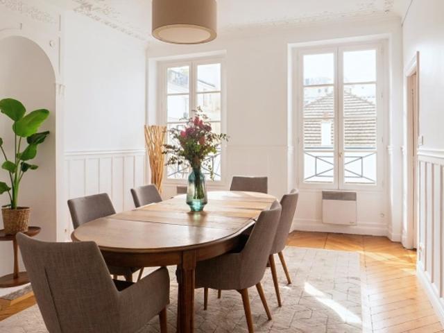 Paris 5e Panthéon 110m2