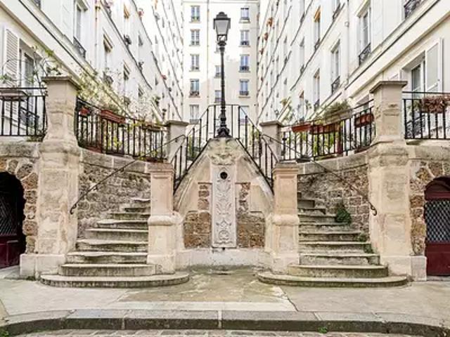 Paris 18ème 75018 Achat / Vente appartement 2 pièces t2