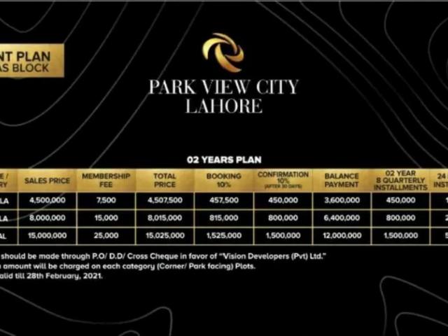 Park view city, lahore park view villas id 55583