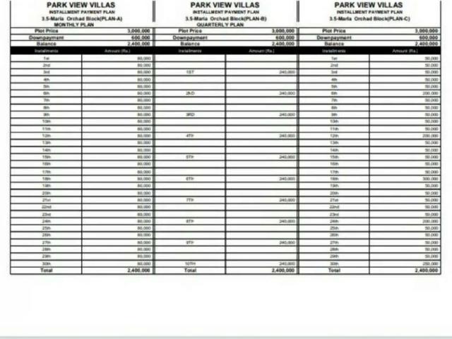 Park view villas 3.5 marla files in only 3 million Lahore Park View Villas ID 18159