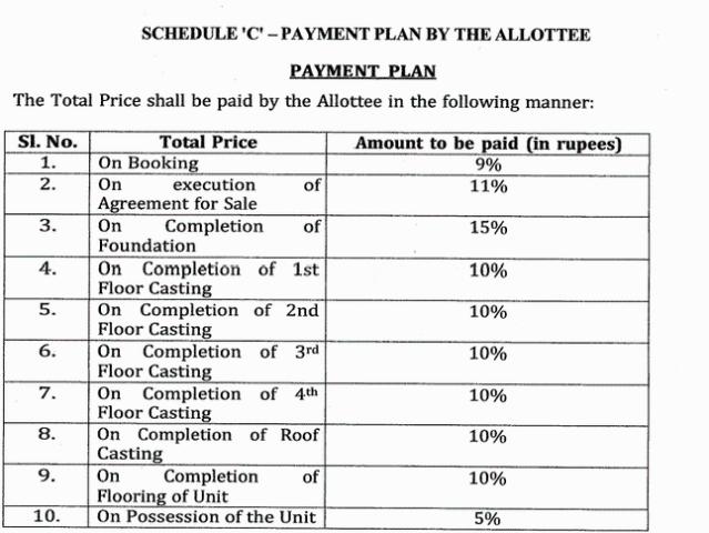 Paschim Putiary 1 BHK Apartment For Sale Kolkata