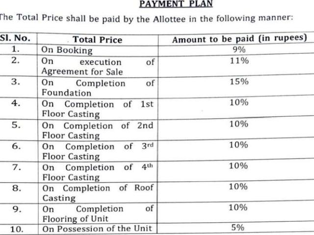 Paschim Putiary 2 BHK Apartment For Sale Kolkata