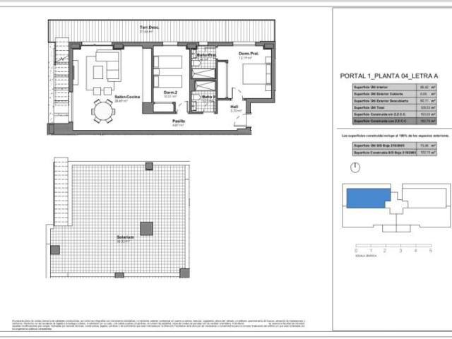 Penthouse en venta Vélez Málaga