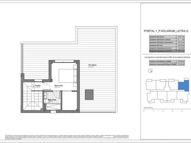 Penthouse en venta Vélez Málaga