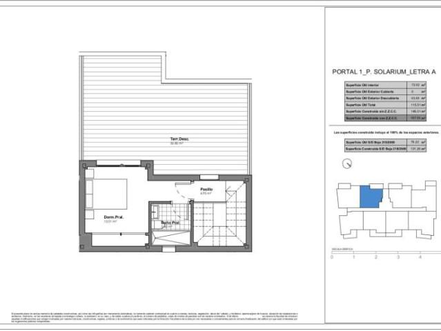 Penthouse en venta Vélez Málaga
