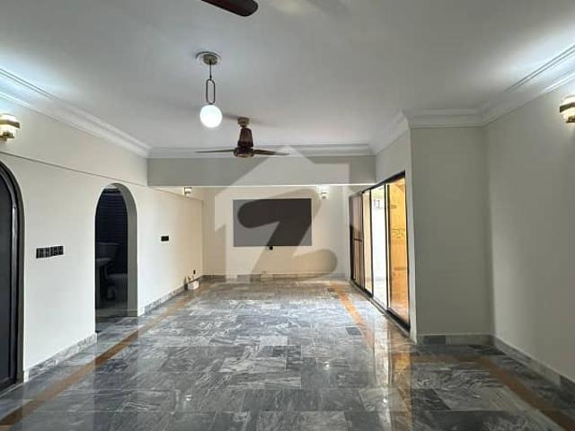 Penthouse for sale
