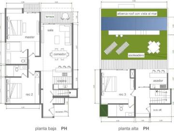 Penthose en venta Akumal