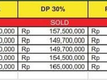 PERUMAHAN MURAH DI UMY CLUSTER EXCLUSIVE DI BANGUNJIWO KASIHAN BANTUL