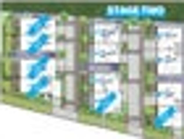 Perfect Layout Largest Section