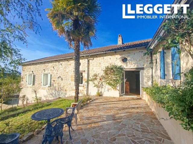 Périgueux Vente Maison 24
