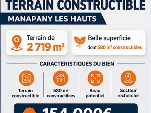 Petite Île 97429 Achat / Vente terrain