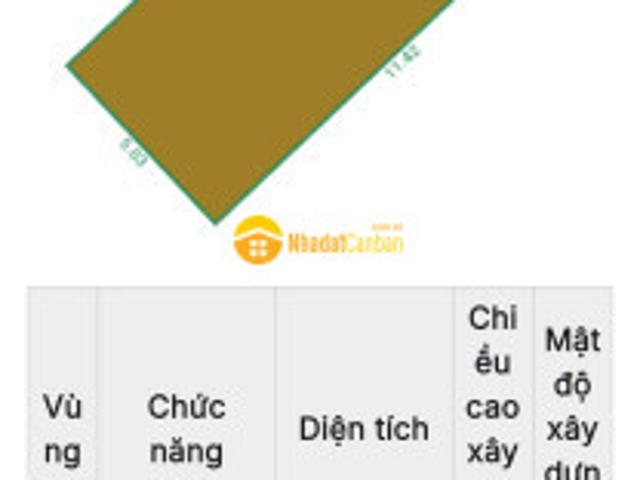 Phân lô trần duy hưng, cầu giấy, gara, kinh doanh, 57m2x 5 tầng, mt5m, giá 37 tỷ