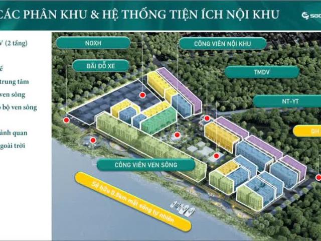 Phú Thị Riverside Gia Lâm Khu Shophouse Biệt Thự Cao Cấp Bậc Nhất