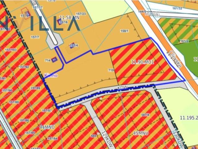 Piękna 9 228 m², Kielno