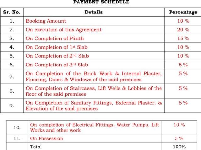 Pimple Nilakh 3 BHK Apartment For Sale Pune
