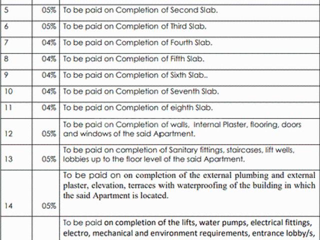 Pimple Nilakh 3 BHK Apartment For Sale Pune