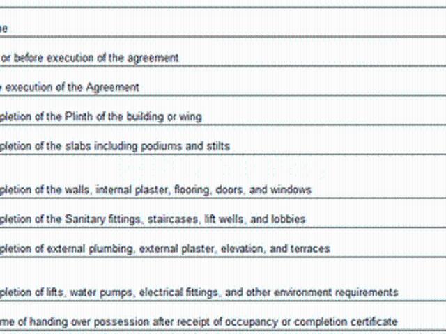Pimple Saudagar 3 BHK Apartment For Sale Pune