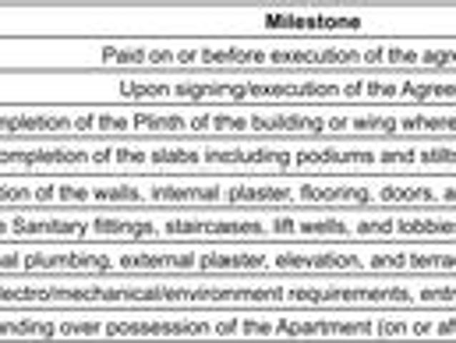 Pimple Saudagar 1 BHK Apartment For Sale Pune