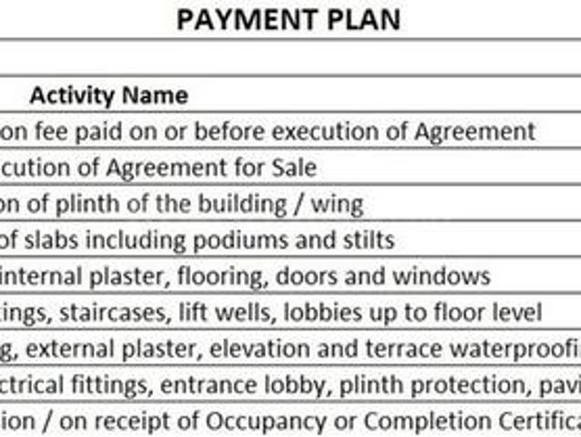 Wakad 2 BHK Apartment For Sale Pune