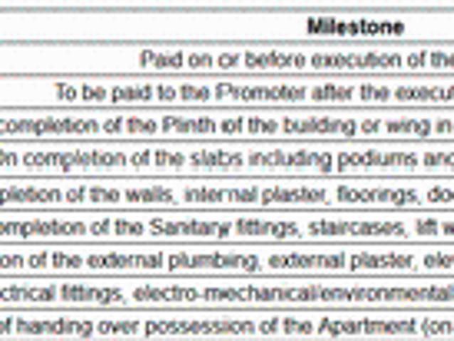 Pimpri 3.5 BHK Apartment For Sale Pune