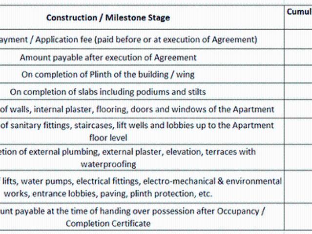 Pimpri 3 BHK Apartment For Sale Pune