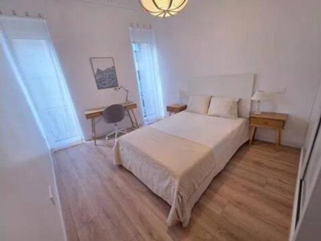 Piso Alquiler Madrid Capital, Lista