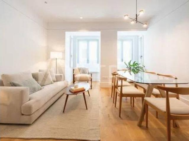 Piso Alquiler Madrid Capital, Lista