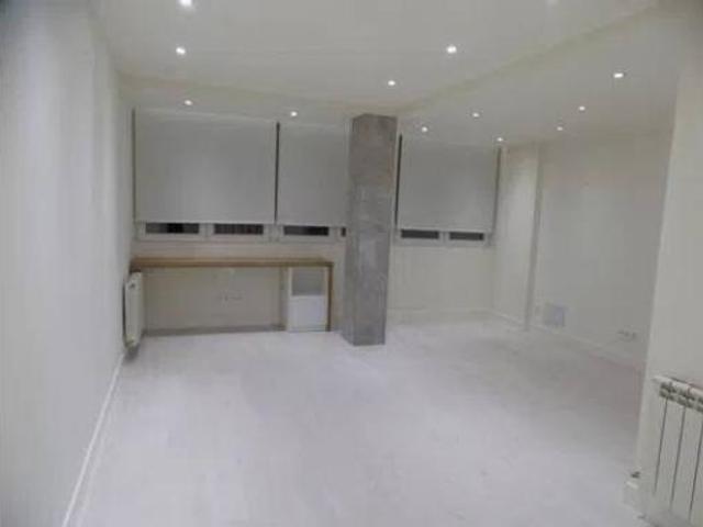 Piso Alquiler Madrid Capital, Prosperidad