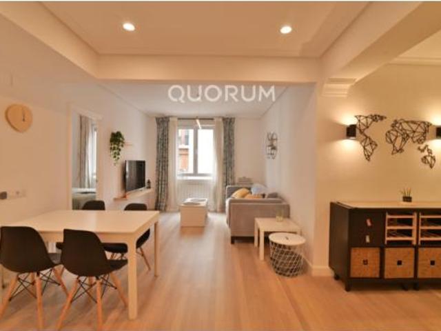 Piso Alquiler Bilbao, Ametzola