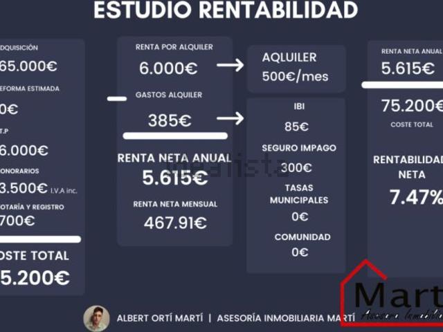 Piso, Burriana