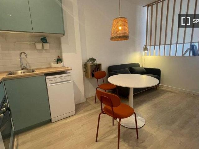 Piso en Alquiler en La Maternitat i Sant Ramon