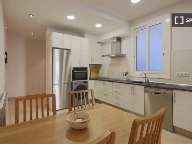 Piso en Alquiler en Sagrada Família