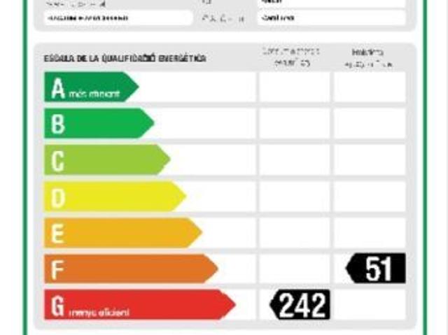 PISO EN SANT BOI DE LLOBREGAT FINANCIACION BANCARIA HASTA EL 100%